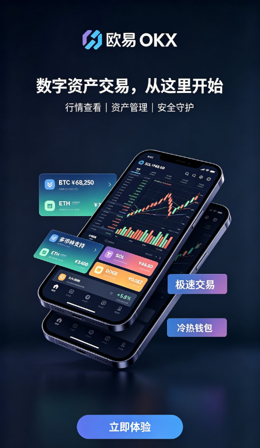 欧交易所app官网下载安全交易配图